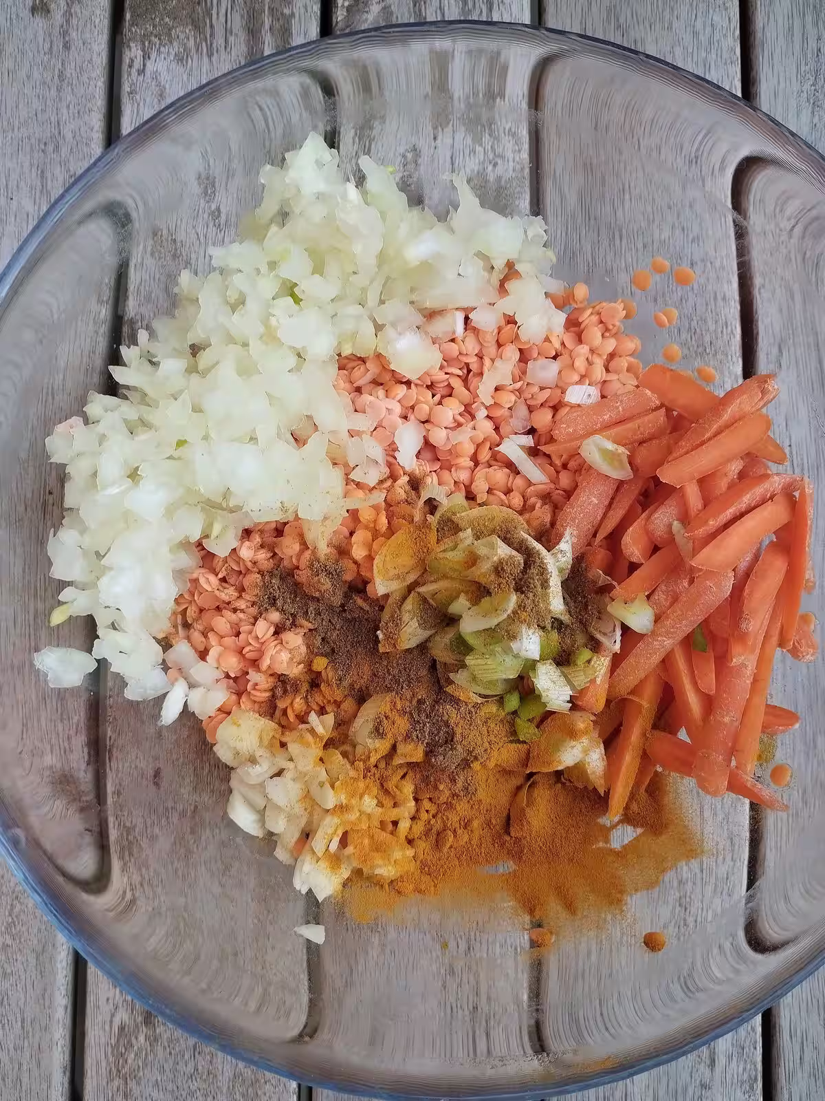 Mettre tous les ingredients ensemble