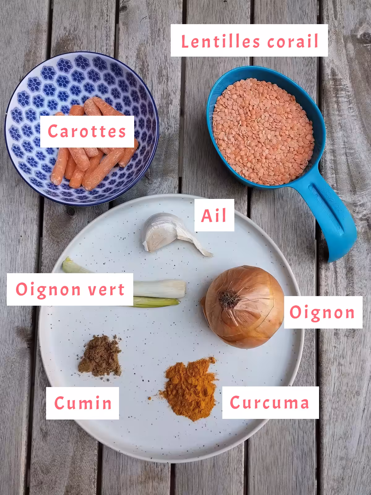 Ingrédients des galettes aux lentilles corail