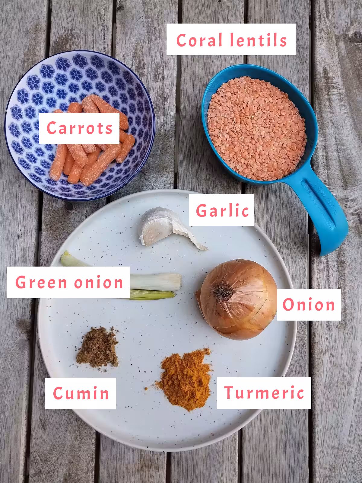 Ingredients for coral lentils